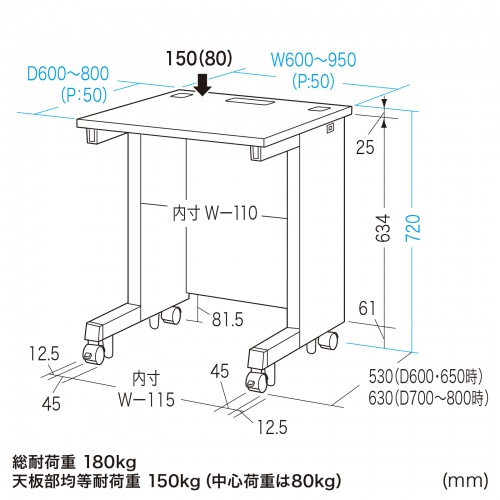 eデスク セミーオーダーデスク 特注 オフィスデスク パソコンデスク 濃い木目 幅65cm 奥行60cm 高さ72cm【受注生産品】