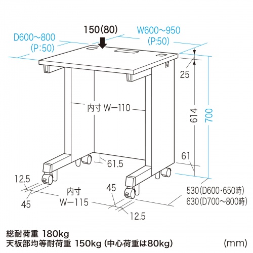 eデスク セミーオーダーデスク 特注 オフィスデスク パソコンデスク ホワイト 幅70cm 奥行70cm 高さ70cm