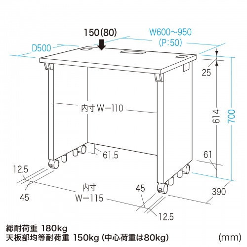 eデスク セミーオーダーデスク 特注 オフィスデスク パソコンデスク ホワイト 幅75cm 奥行50cm 高さ70cm【受注生産品】