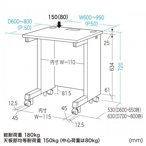 eデスク セミーオーダーデスク 特注 オフィスデスク パソコンデスク グレー 幅75cm 奥行70cm 高さ72cm【受注生産品】