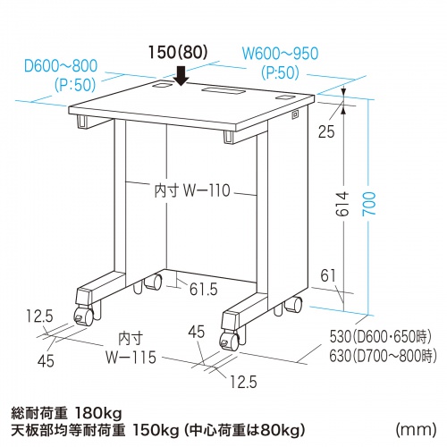 eデスク セミーオーダーデスク 特注 オフィスデスク パソコンデスク ブラック 幅80cm 奥行60cm 高さ70cm【受注生産品】