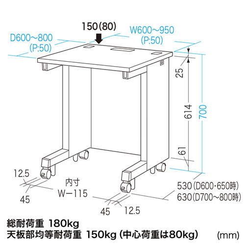 eデスク（Sタイプ・W800×D700mm）【代引き不可商品】 ED-SK8070N