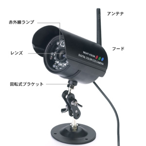 ワイヤレス監視カメラと受信機セット