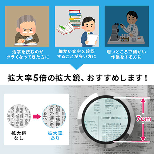 拡大鏡（デスクルーペ・LEDライト付・5倍）