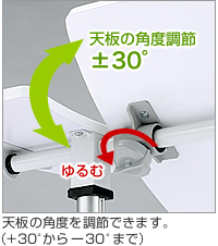 サイドテーブル（ベッド・ソファー・キャスター・移動・高さ調節・ノートパソコン・白）