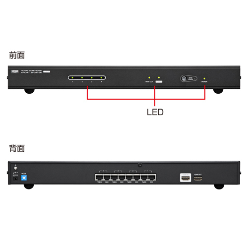 訳あり 新品】HDMIエクステンダー 送信機 60m 4分配｜HDMI延長・フルHD