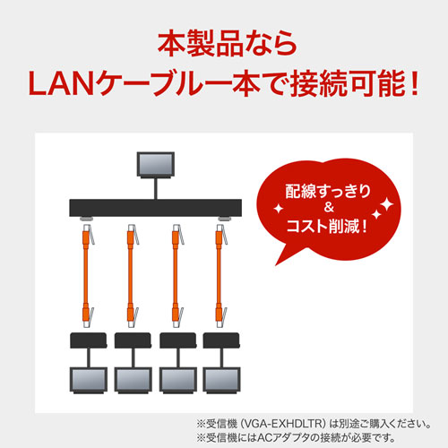 【訳あり 新品】HDMIエクステンダー 70m 送信機　4分配｜HDMI延長・4K対応
