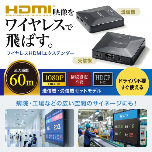 【訳あり 新品】ワイヤレスHDMIエクステンダー 60m｜HDMI延長・VGA-EXWHD13