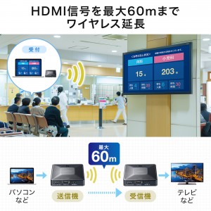 【訳あり 新品】ワイヤレスHDMIエクステンダー 60m｜HDMI延長・VGA-EXWHD13