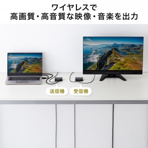 【訳あり 新品】ワイヤレスHDMIエクステンダー 60m｜HDMI延長・VGA-EXWHD13