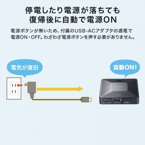 【訳あり 新品】ワイヤレスHDMIエクステンダー 60m｜HDMI延長・VGA-EXWHD13