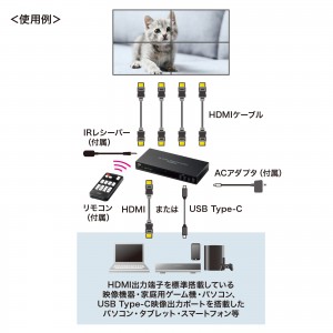【訳あり 新品】HDMI分配器 1入力4出力｜タイプC・4K対応・ビデオウォールに最適