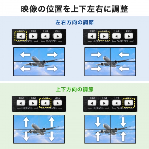 【訳あり 新品】HDMI分配器 1入力4出力｜タイプC・4K対応・ビデオウォールに最適