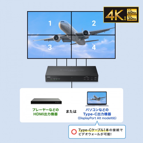 【訳あり 新品】HDMI分配器 1入力4出力｜タイプC・4K対応・ビデオウォールに最適