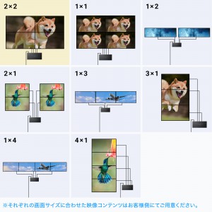【訳あり 新品】HDMI分配器 1入力4出力｜タイプC・4K対応・ビデオウォールに最適