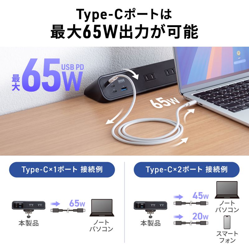 電源タップ クランプ固定式タップ AC4個口 USB-C×3 USB-A×1 PD65W対応 2m ブラック