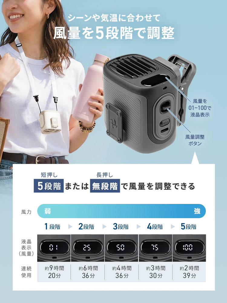 ハンズフリーで涼しい!腰・首・傘に使える多機能ベルトファン【軽量150g】ブラック