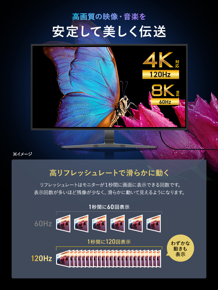 【ウルトラハイスピード認証】HDMIケーブル 2m 8K/60Hz 4K/120Hz対応 ナイロンメッシュ 高耐久アルミコネクタ テレビ・ゲーム機おすすめ