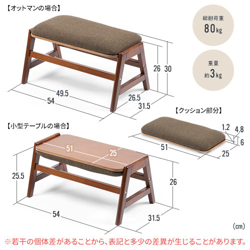 オットマン（クッション・布・ロータイプ・足置き・フットレスト