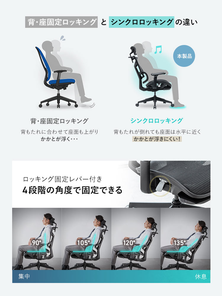 【メッシュチェア】長時間のデスクワークも快適！オットマン付き高機能エルゴノミクスチェア