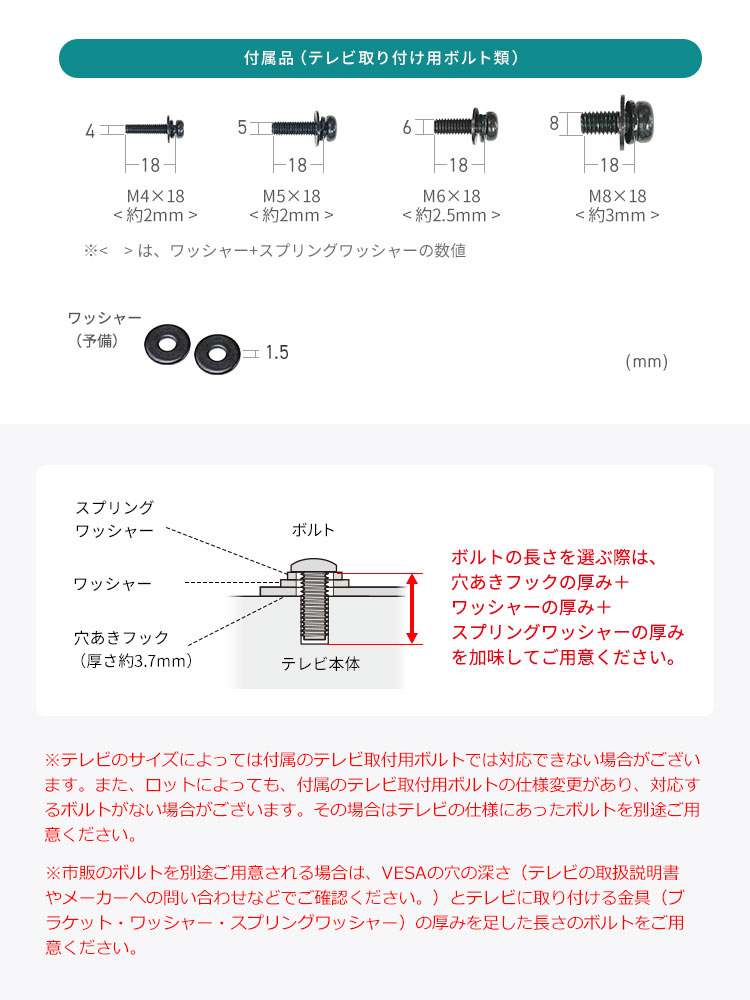 テレビ転倒防止ベルト 両面テープ｜2か所固定で65型対応・震度6強クリアの簡単VESA固定
