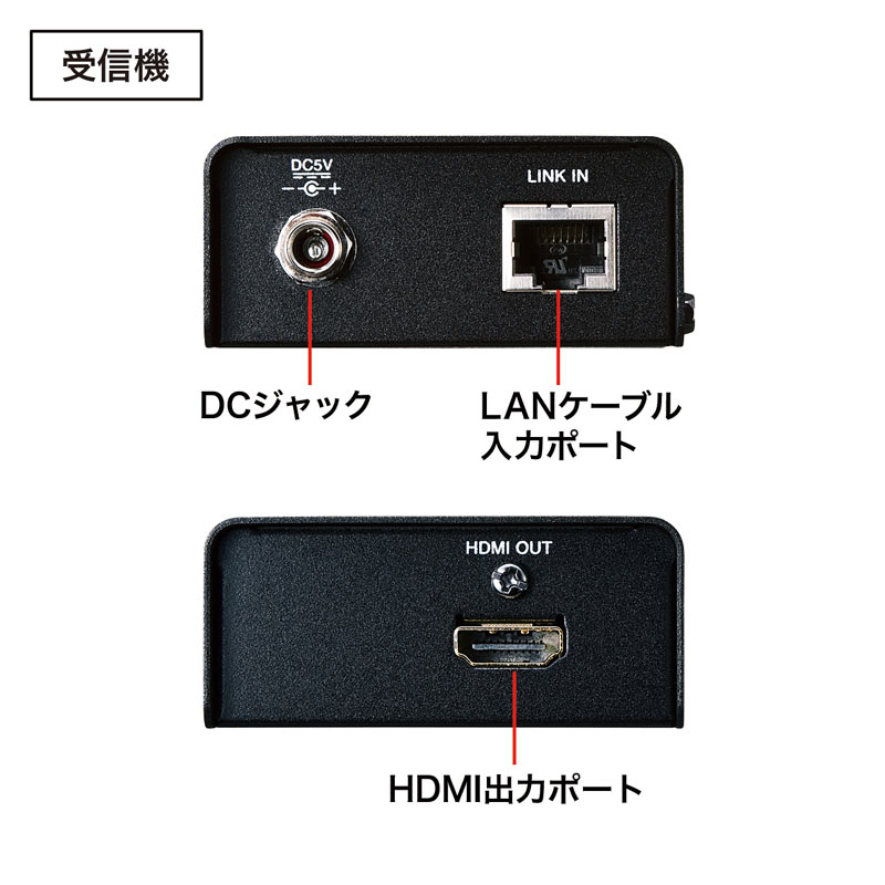 HDMIエクステンダー 70m｜HDMI延長・LAN・フルHD