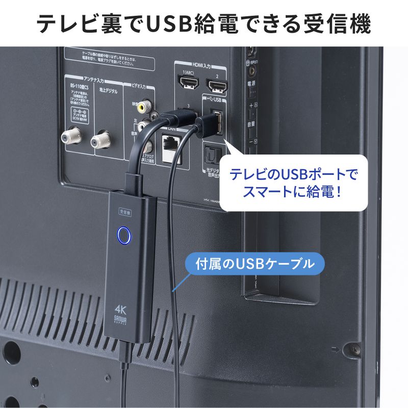 ワイヤレスHDMI 送信機 15m ｜HDMI延長・簡単設置・フルHD
