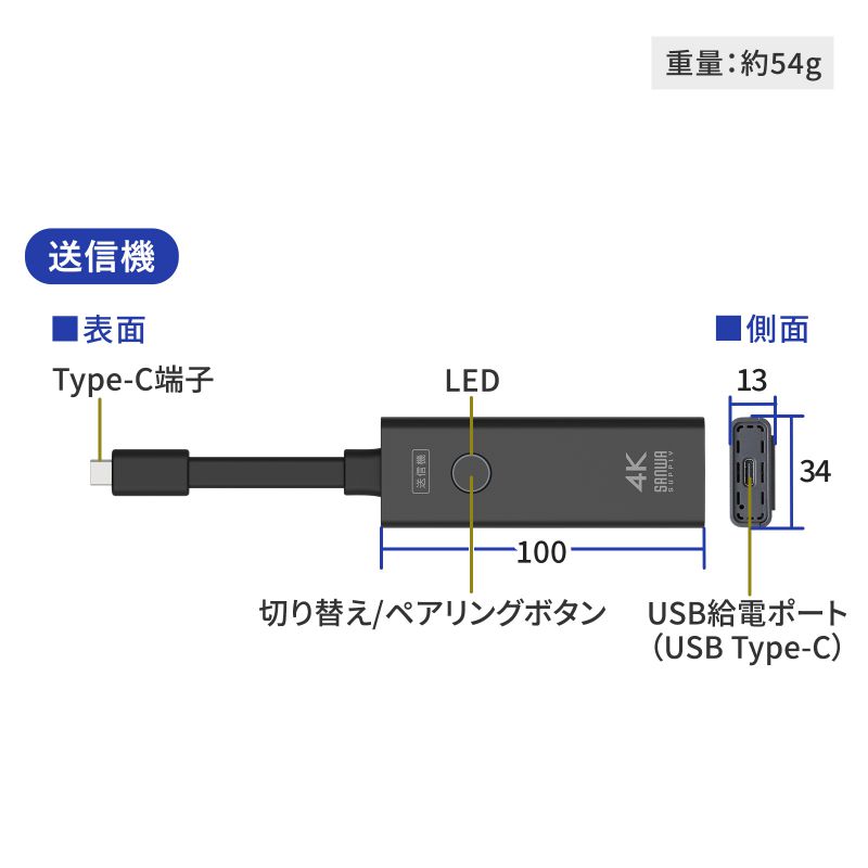 ワイヤレスHDMI 送信機 15m ｜HDMI延長・簡単設置・フルHD