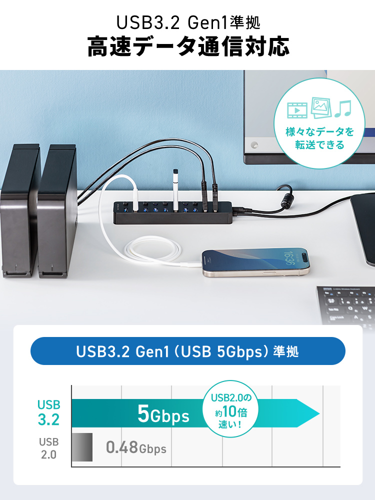 USBハブ 10ポート｜ACアダプタ付・個別スイッチ・USB3.2高速・セルフパワーで充電通信どちらにもおすすめ