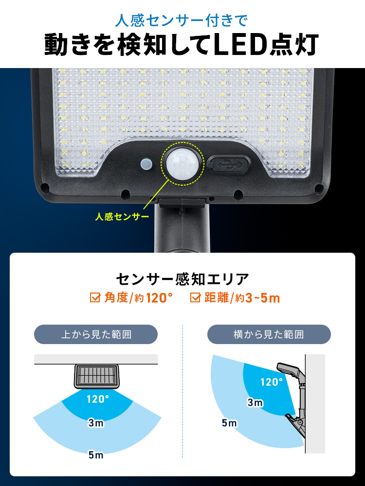 クリップで挟んで使えるソーラー充電式LEDライト | 自立スタンドにもなる2WAY仕様・屋外防水・人感センサー対応