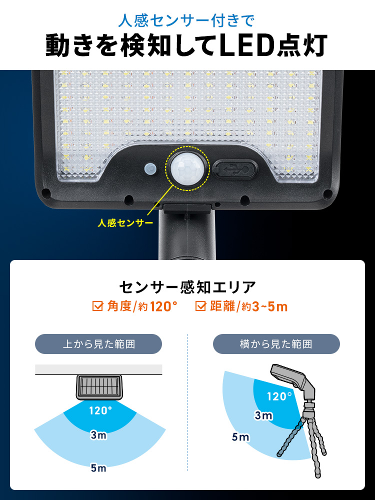 フレキシブルアームでメッシュフェンスや枝に巻けるLEDソーラーライト | 防水・人感センサー搭載で屋外・車庫・キャンプ照明に最適