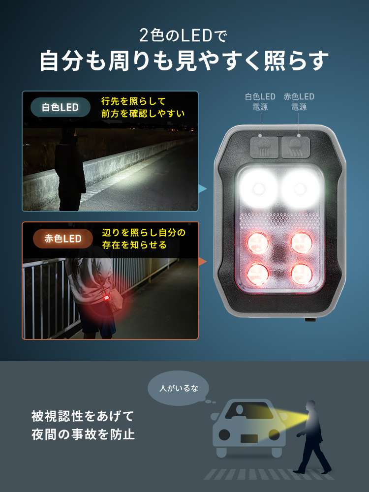 充電式LEDライト／点灯・点滅モード／夜間ウォーキングや作業用