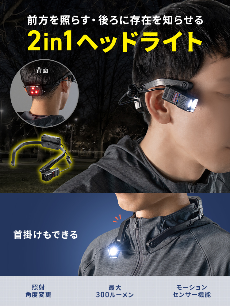【便利】手かざしで簡単操作!耳・首掛け対応の充電式LEDヘッドライト