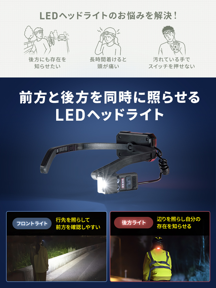 【便利】手かざしで簡単操作!耳・首掛け対応の充電式LEDヘッドライト