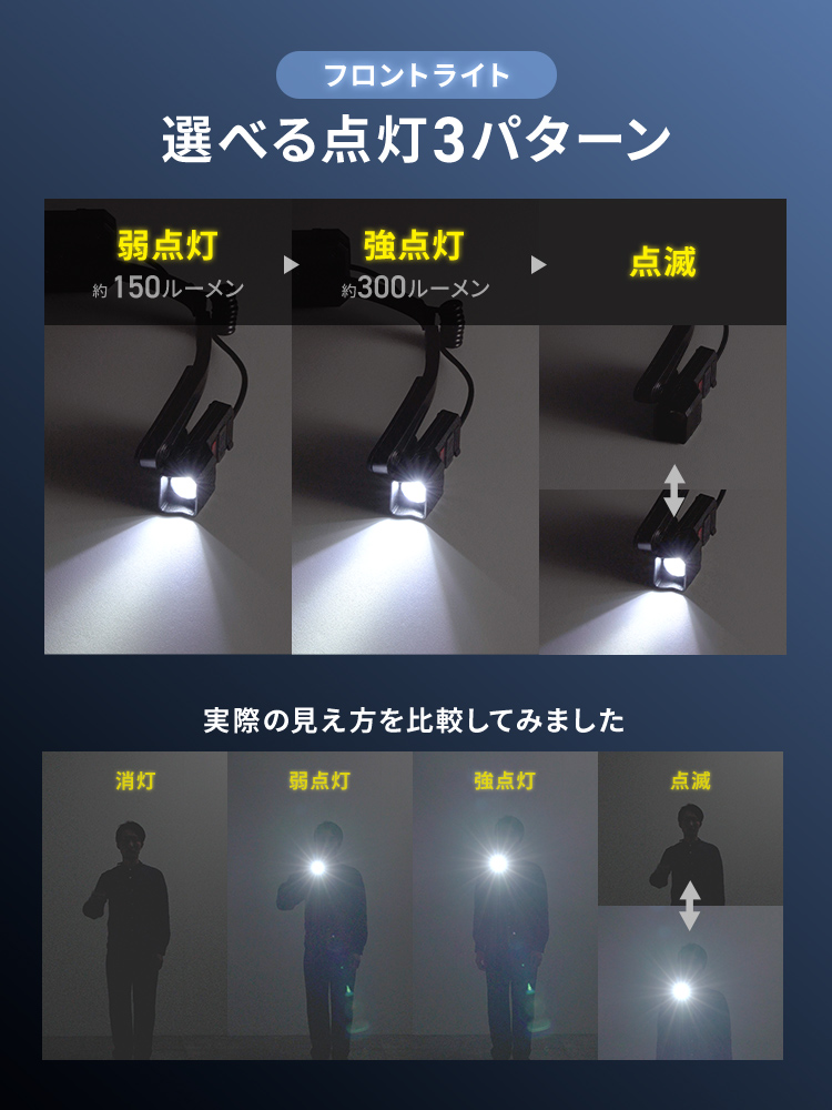 【便利】手かざしで簡単操作!耳・首掛け対応の充電式LEDヘッドライト
