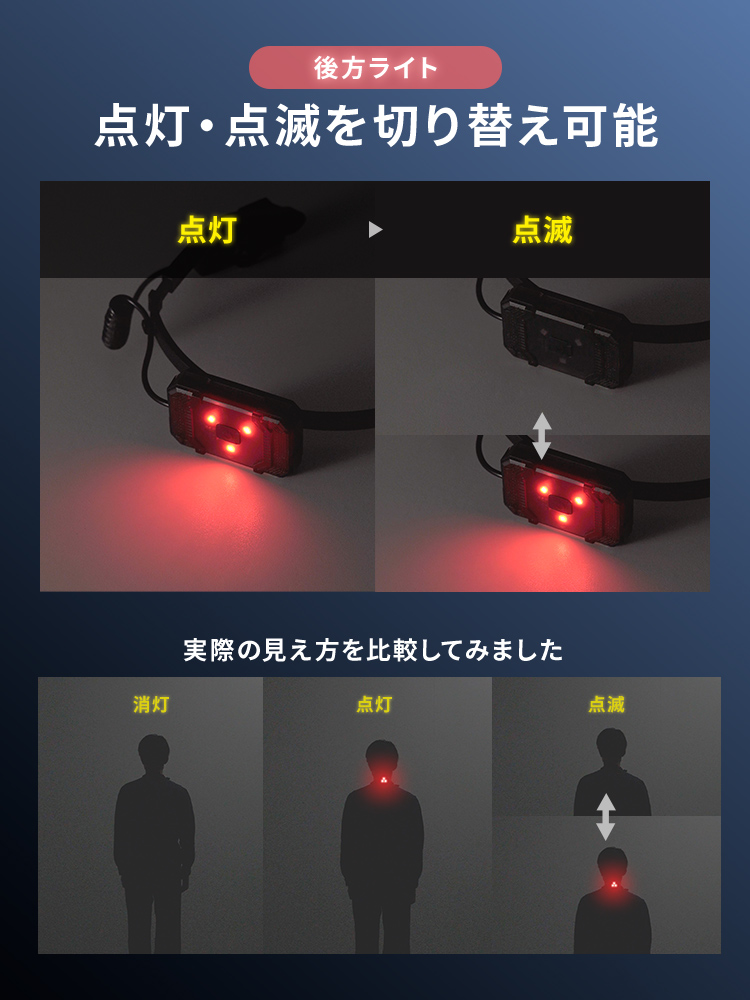 【便利】手かざしで簡単操作!耳・首掛け対応の充電式LEDヘッドライト