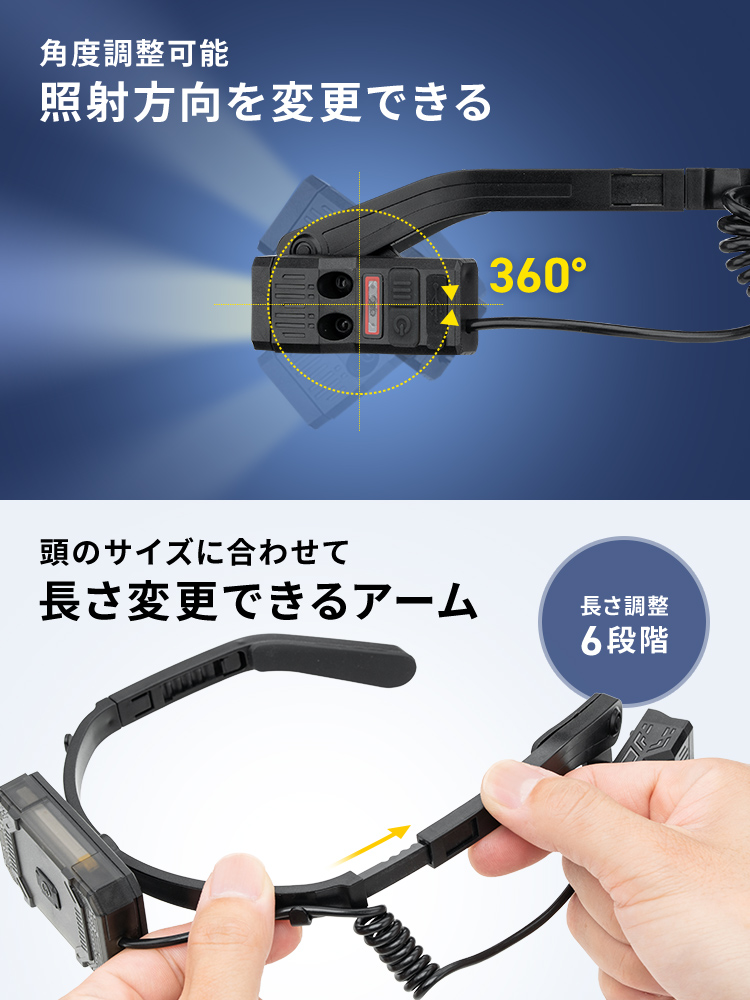 【便利】手かざしで簡単操作!耳・首掛け対応の充電式LEDヘッドライト