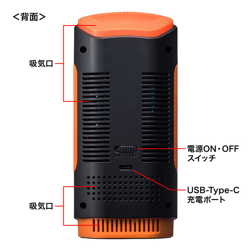 PM2.5測定器(バッテリー内蔵・花粉・黄砂・アレルギー・おすすめ)