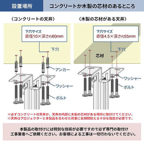 プロジェクター天吊り金具（壁・アーム・ラック・汎用・角度・伸縮