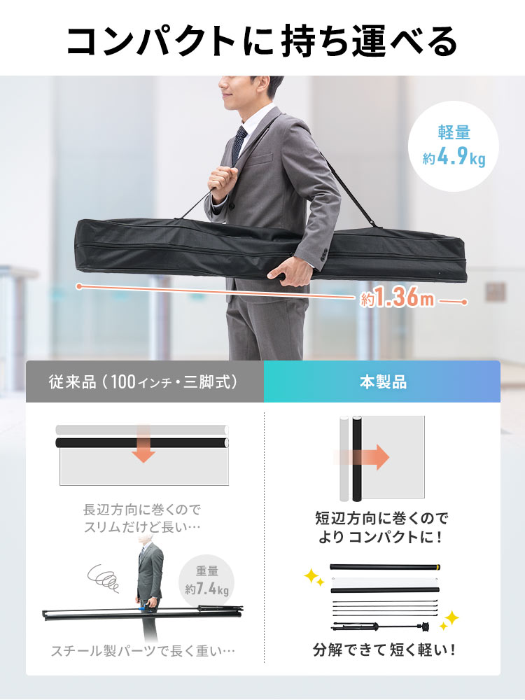 【100インチ・自立式】持ち運びできる折りたたみプロジェクタースクリーン（布製・4K・縦画面対応） | おすすめ