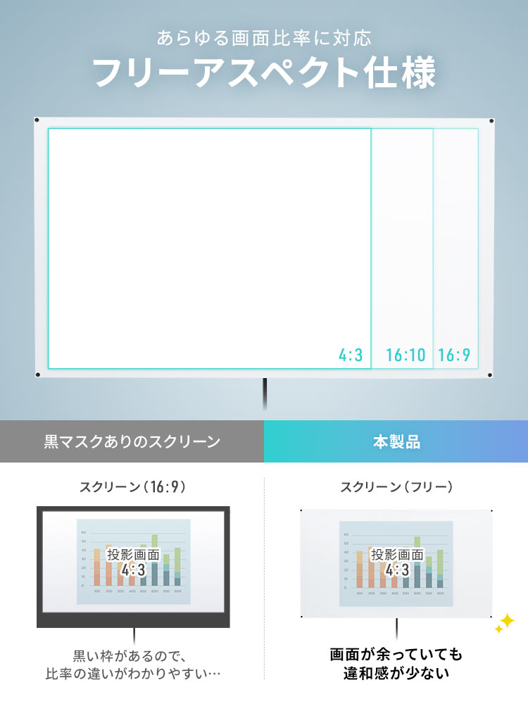 【100インチ・自立式】持ち運びできる折りたたみプロジェクタースクリーン（布製・4K・縦画面対応） | おすすめ