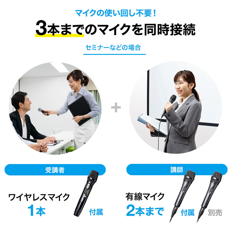 拡声器（拡声器スピーカー・ワイヤレスマイク付き・選挙・バッテリー内蔵・イベント・ブラック）