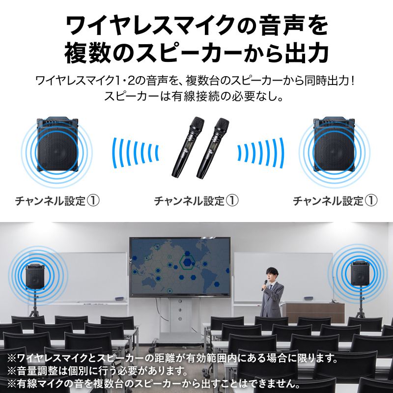 拡声器（スピーカー・選挙・バッテリー内蔵・ワイヤレスマイク2本付き・60W）