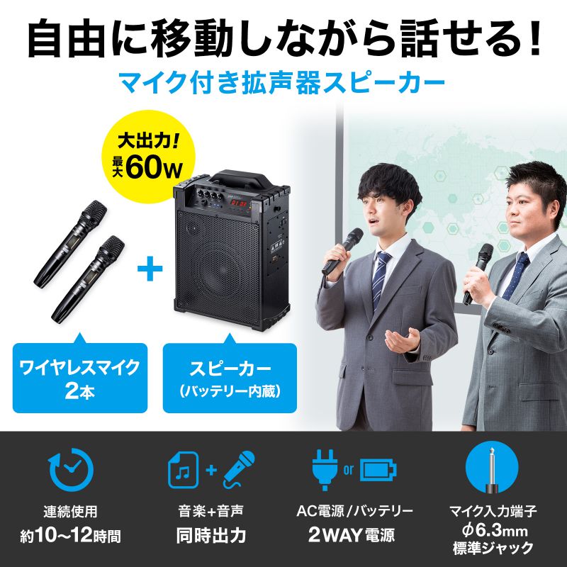 拡声器（スピーカー・選挙・バッテリー内蔵・ワイヤレスマイク2本付き・60W）