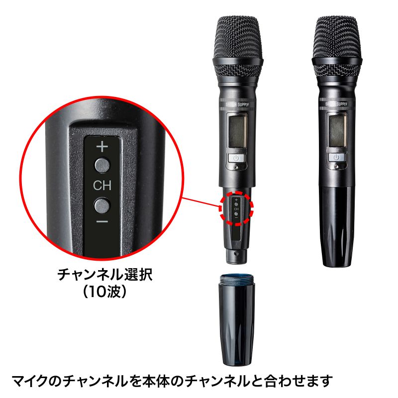 拡声器（スピーカー・選挙・バッテリー内蔵・ワイヤレスマイク2本付き・60W）