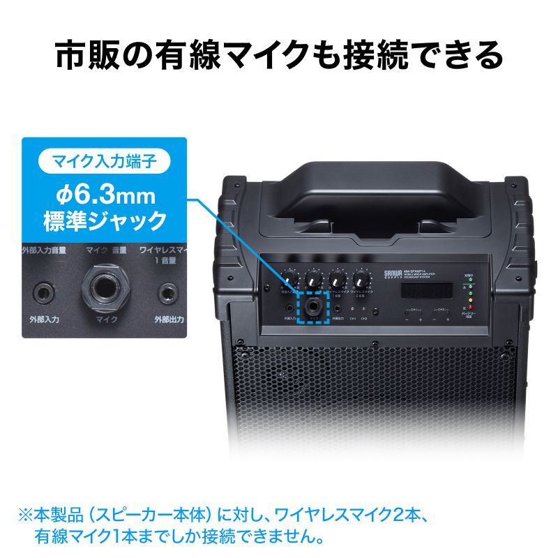 拡声器（スピーカー・選挙・バッテリー内蔵・ワイヤレスマイク2本付き・60W）