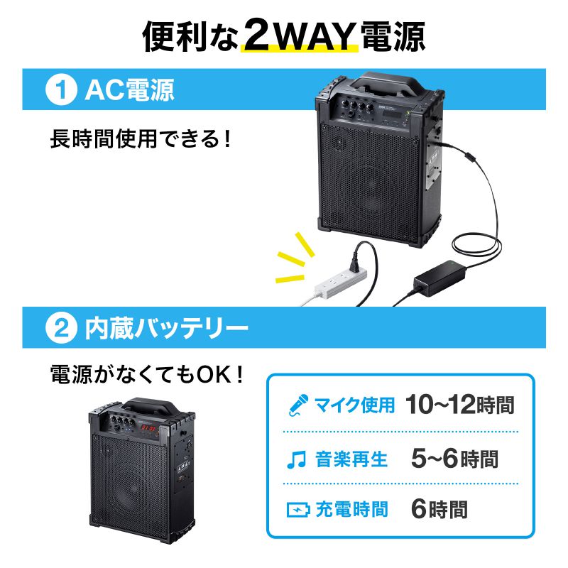 拡声器（スピーカー・選挙・バッテリー内蔵・ワイヤレスマイク2本付き・60W）
