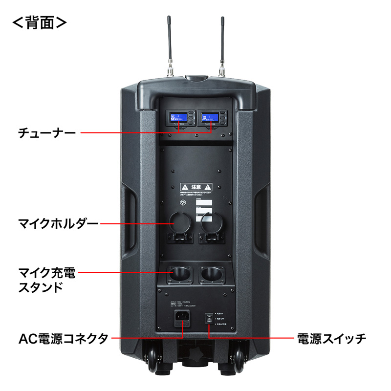 拡声器（スピーカー・大音量・ワイヤレスマイク付き・選挙・講演・イベント・200W）