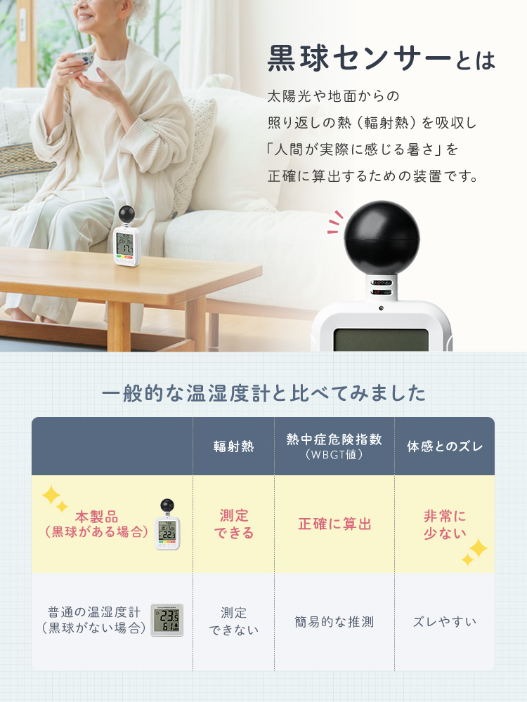 【WBGT対応】デジタル温湿度計 | 高精度で危険値アラーム付き、屋外でも使える