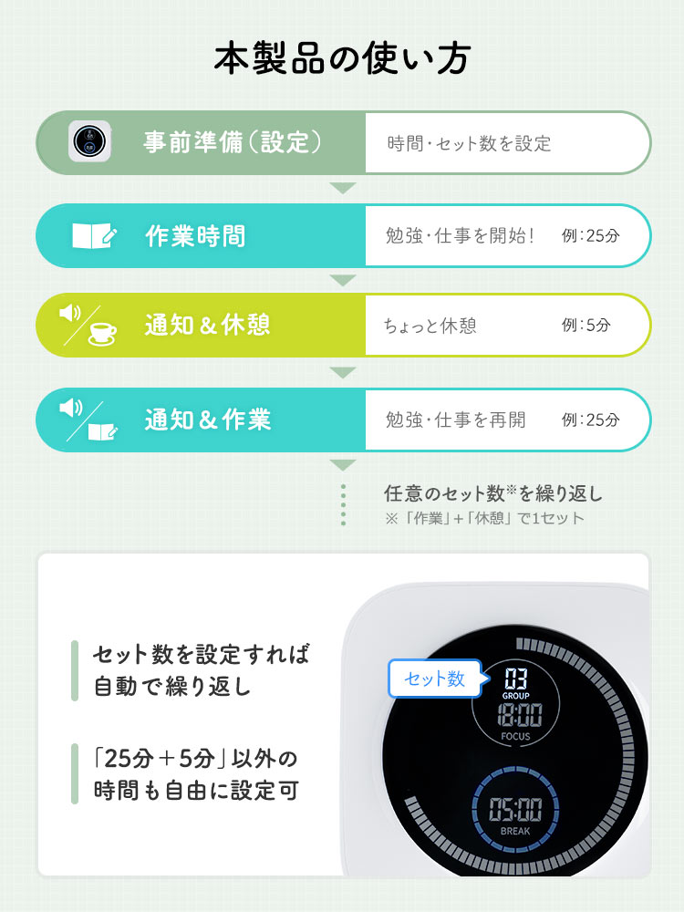 ポモドーロタイマー 目盛りで残り時間が一目でわかる学習＆仕事用視覚タイマー